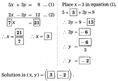 Maharashtra Board Class 10 Maths Solutions Chapter 1 Linear Equations in Two Variables Ex 1.1 1