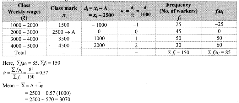 Maharashtra Board Class 10 Maths Solutions Chapter 6 Statistics Practice Set 6.1 12