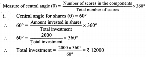 Maharashtra Board Class 10 Maths Solutions Chapter 6 Statistics Practice Set 6.6 14