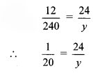 Maharashtra Board Class 8 Maths Solutions Chapter 7 Variation Practice Set 7.1 3