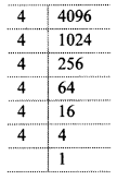 Maharashtra Board Class 8 Maths Solutions Miscellaneous Exercise 1 4