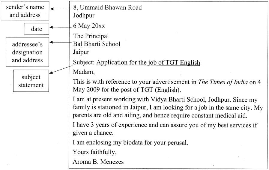 how to write letter of application for job class 12