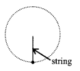 Circular Motion formulas img 5