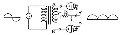 Electronics [Vaccum Tube] formulas img 2