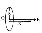 Electrostatics formulas img 6