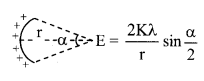 Electrostatics formulas img 7
