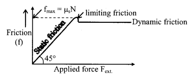 Friction formulas img 2