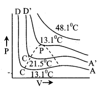 Kinetic Theory Of Gases formulas img 8