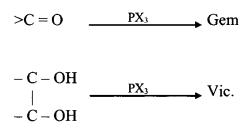 Reaction Chart For Alkyl Halide formulas img 1