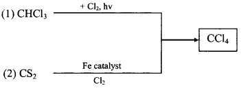 Reaction Chart For Alkyl Halide formulas img 9
