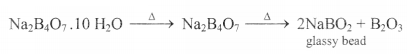 Salt Analysis formulas img 3