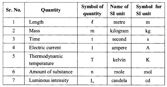 Some Fundamental Physical Constants formulas img 3