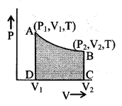 Thermodynamics formulas img 3