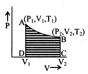 Thermodynamics formulas img 4