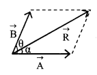 Vector formulas img 4