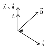 Vector formulas img 5