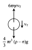 Viscosity formulas img 1