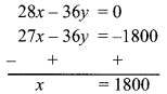 Maharashtra Board Class 9 Maths Solutions Chapter 5 Linear Equations in Two Variables Problem Set 5 13